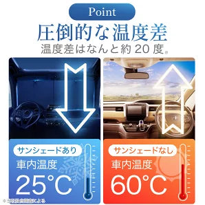 【在庫残りわずか！】COTONA⁺™ ロールサンシェード